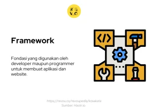 Membangun Dunia Digital Contoh Penerapan Framework Web Di Kehidupan Nyata