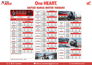 Update Terbaru Dunia Harga Motor Memahami Dinamika Pasar Roda Dua